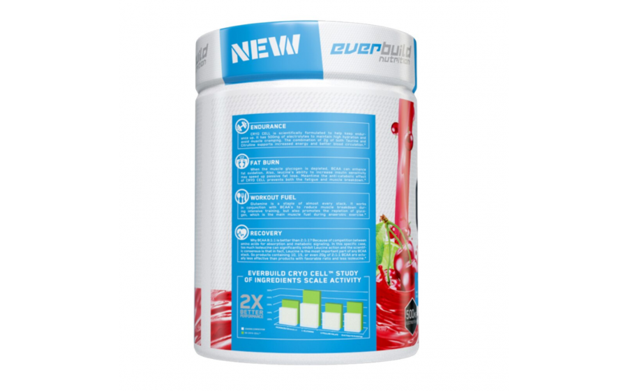 BCAA 8:1:1 Cherry Limeade — 486 г, енергія, цитрулін Cryo Cell BCAA Cherry Limeade — 486 г, відновлення і гідратація