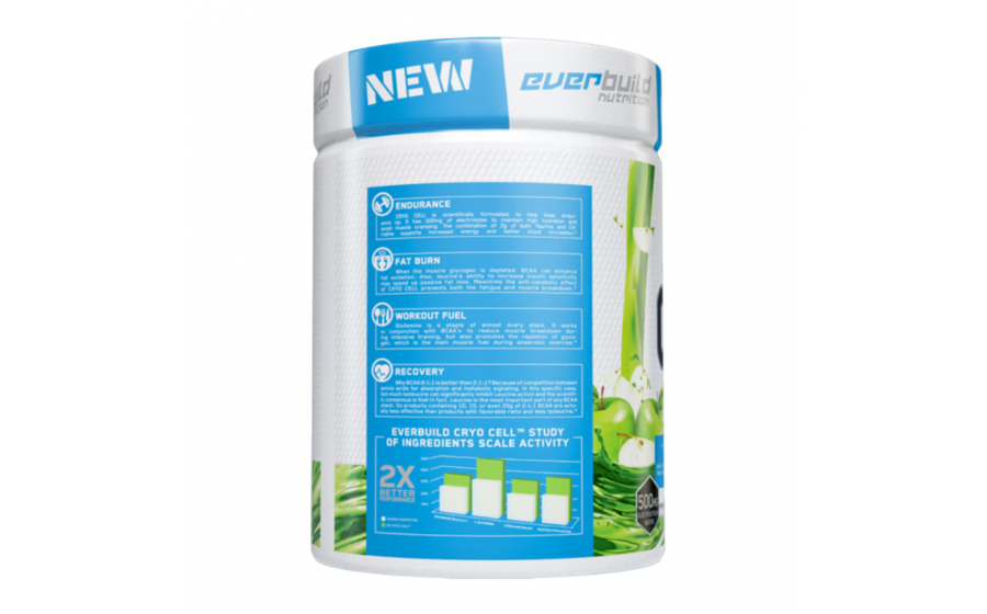 Cryo Cell BCAA Sour Apple Punch — 486 г, формула 8:1:1 без цукру