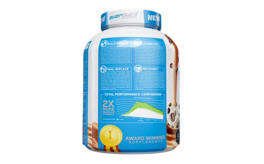 Whey Mocha Cappuccino 2271 г — Everbuild, low sugar Everbuild Whey Protein Mocha Cappuccino 2271 г — без цукру