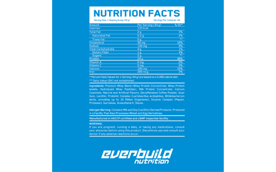 Ultra Premium Whey Protein 2271 г Strawberry Banana — концентрат Everbuild Ultra Premium Whey Protein Build Strawberry Banana 227
