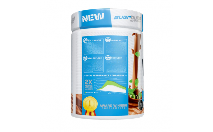 Choco Mint Whey Protein 454 г – Everbuild, BCAA, без лактозы Everbuild Whey Protein Choco Mint 454 г – 25 г белка, без сахара