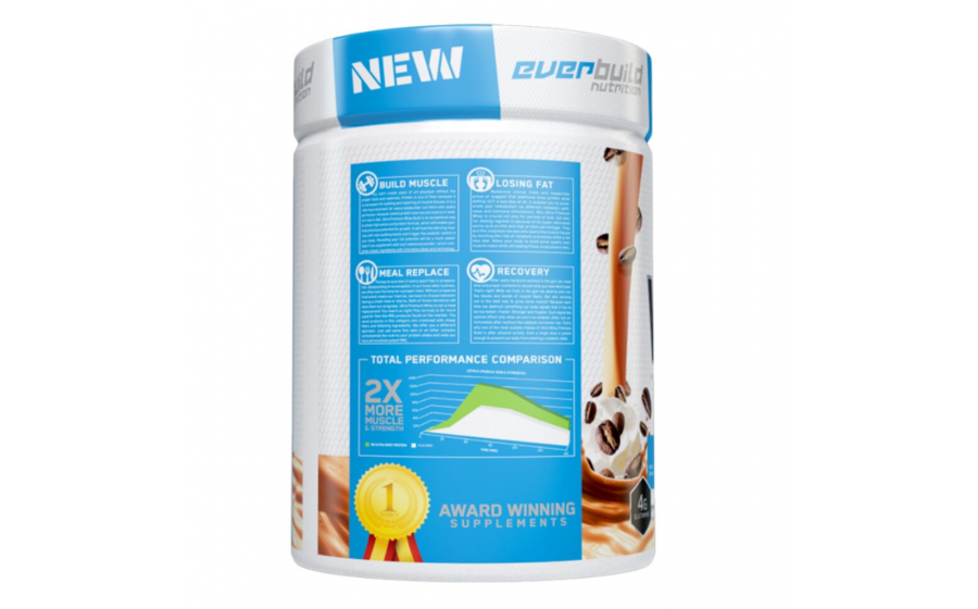 Everbuild Ultra Premium Whey Protein Build Mocha Cappuccino 454 