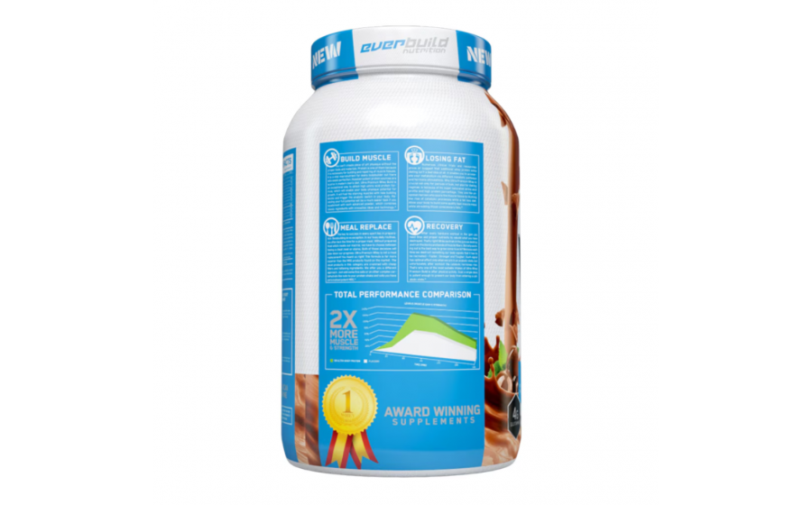 Everbuild Ultra Premium Whey Protein Build Chocolate 908 г