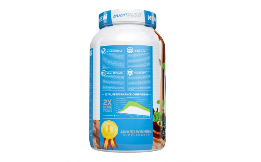 Everbuild Whey Build Choco Mint — 24 г білка, BCAA, пробіотики Everbuild Ultra Premium Whey Build Choco Mint 908 г — протеїн з