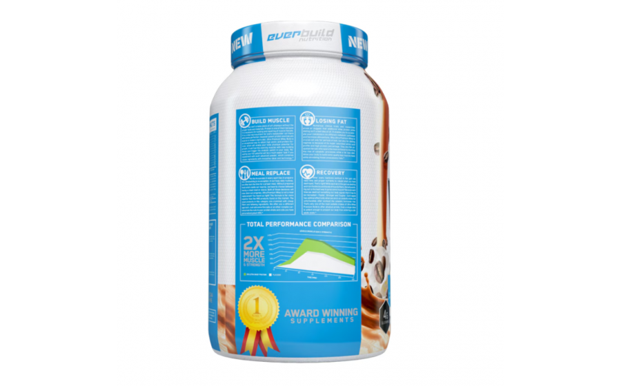 Ultra Premium Whey Protein 908 г Mocha Cappuccino — концентрат Everbuild Ultra Premium Whey Protein Build Mocha Cappuccino 908