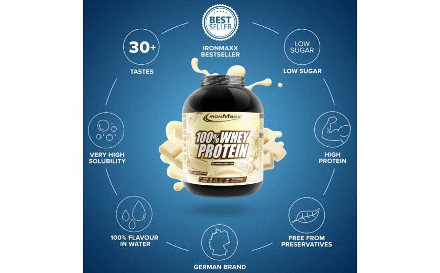 IronMaxx 100% Whey Protein – Білий Шоколад IronMaxx 100% Whey Protein 2350 г – Білий Шоколад