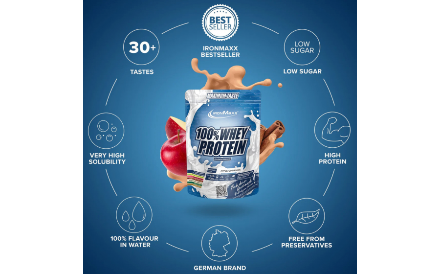 IronMaxx 100% Whey Protein 500 г – Яблуко-Кориця, протеїн Німечч