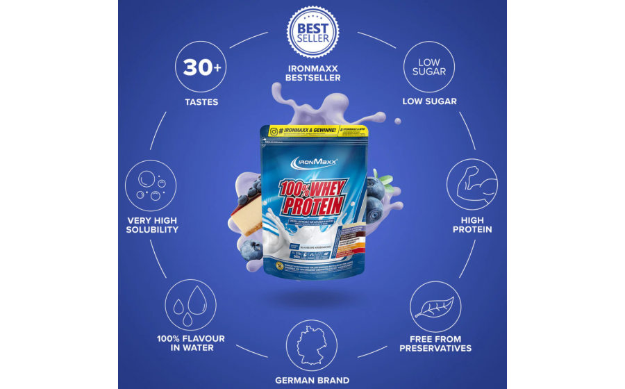 IronMaxx 100% Whey Protein 500 г – Чорниця-Чізкейк, протеїн Німе