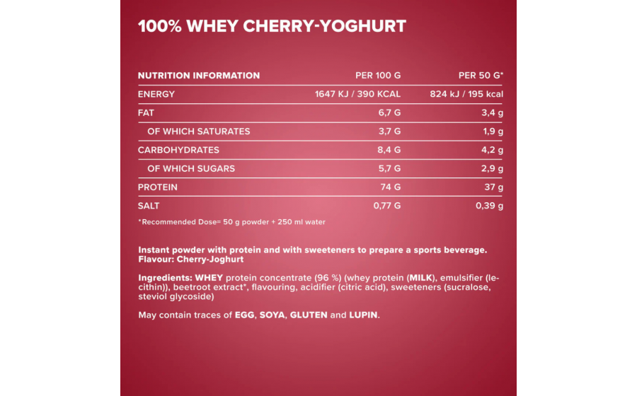 IronMaxx Whey Protein – Вишня-Йогурт 500 г IronMaxx 100% Whey Protein 500 г – Вишня-Йогурт, протеїн Німеччи
