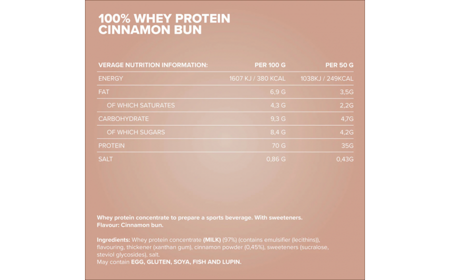 IronMaxx 100% Whey Protein 500 г – Булочка з корицею