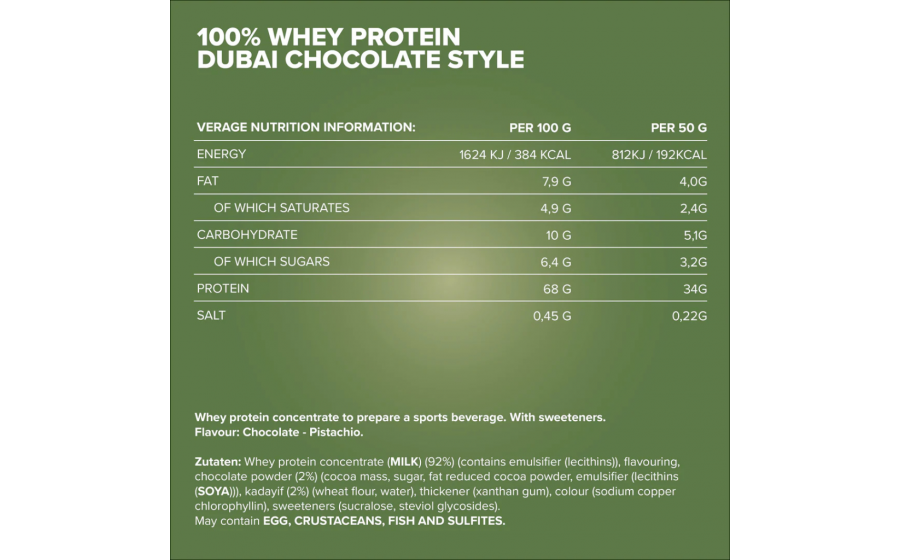 IronMaxx 100% Whey Protein 500 г Dubai Chocolate Style (Дубайськ