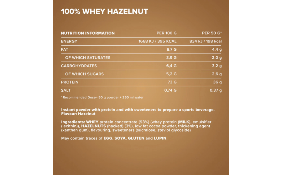IronMaxx Whey Protein Hazelnut 500 г Фундук Протеїн IronMaxx 100% Whey Protein Hazelnut 500 г смак Фундук
