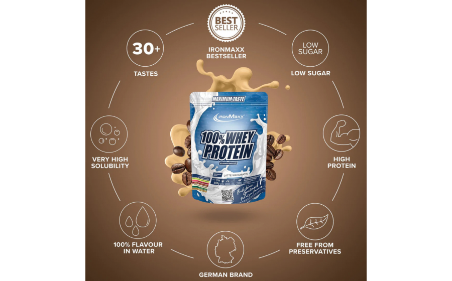 IronMaxx 100% Whey Protein 500 г Латте Макиато — сироватковий пр