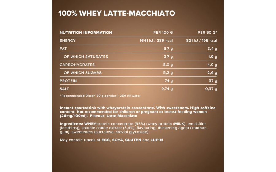 IronMaxx 100% Whey Protein 500 г Латте Макиато — сироватковий пр