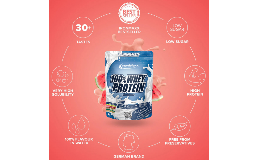 IronMaxx Whey Protein Диня 500 г IronMaxx 100% Whey Protein 500 г – Диня, спортивне харчування, п