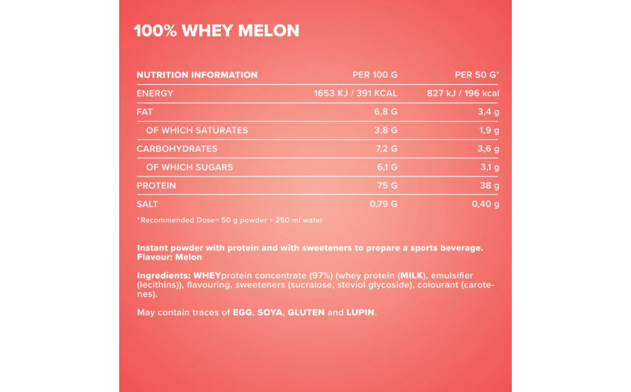 IronMaxx Whey Protein Диня 500 г IronMaxx 100% Whey Protein 500 г – Диня, спортивне харчування, п