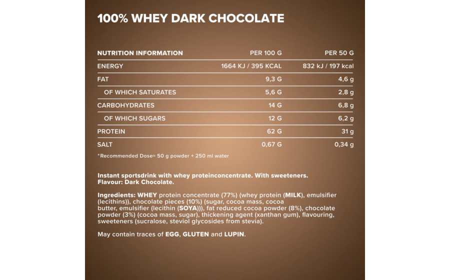 IronMaxx 100% Whey Protein Pure Dark Cocoa 500 г – Чисте Темне К