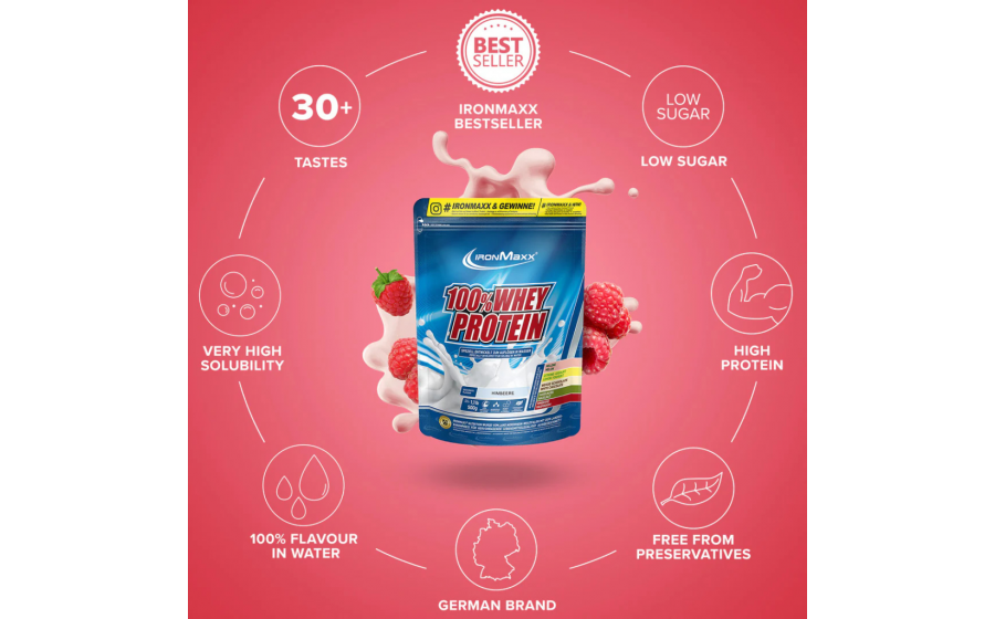 IronMaxx 100% Whey Protein Raspberry 500 г – Сироватковий протеї