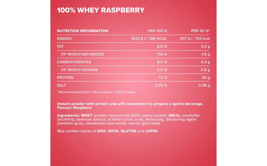 IronMaxx 100% Whey Protein Raspberry 500 г – Сироватковий протеї