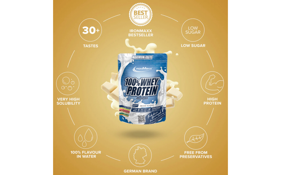 IronMaxx 100% Whey Protein 500 г – Білий Шоколад, спортивне харч
