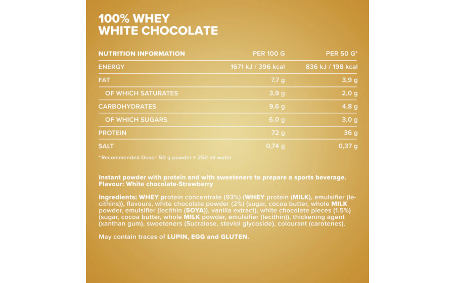 IronMaxx 100% Whey Protein 500 г – Білий Шоколад, спортивне харч