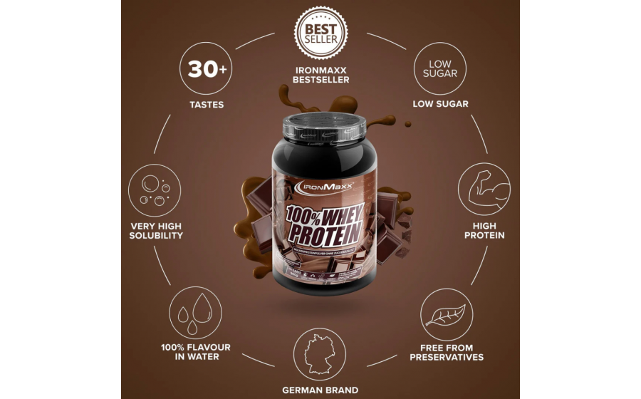 IronMaxx 100% Whey Protein 900 г – Молочний Шоколад, протеїн спо