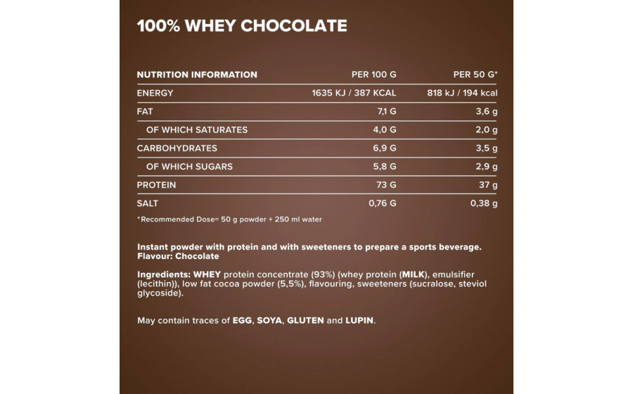 IronMaxx 100% Whey Protein 900 г – Молочний Шоколад, протеїн спо