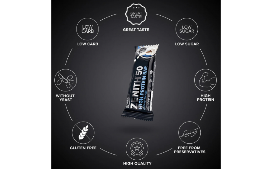 IronMaxx 50% Zenith Protein Bar – батончик з 50% білка, Кокос IronMaxx 50% Zenith Protein Bar 100 г – Coconut; протеїновий бат