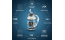 IronMaxx BCAAs + Glutamine 800 – 130 капсул