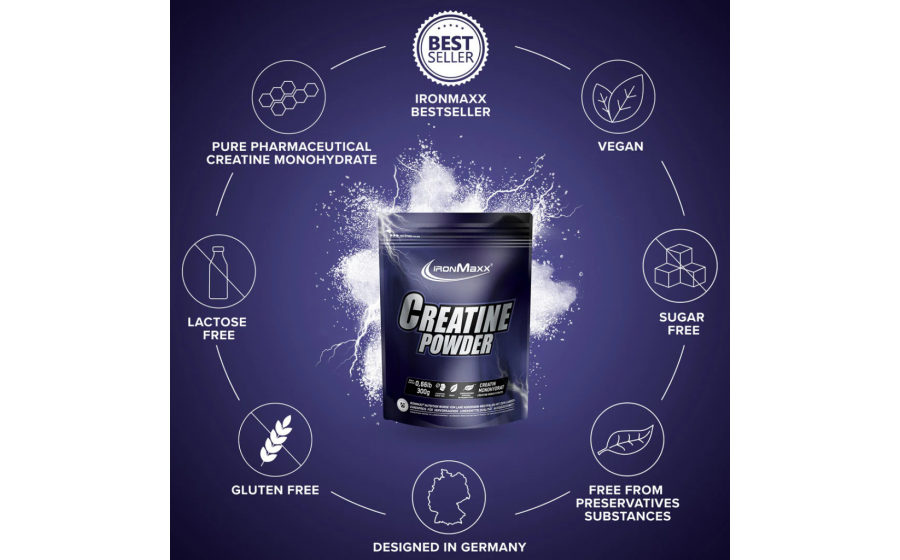 IronMaxx Creatine Powder Monohydrate – чистий креатин моногідрат