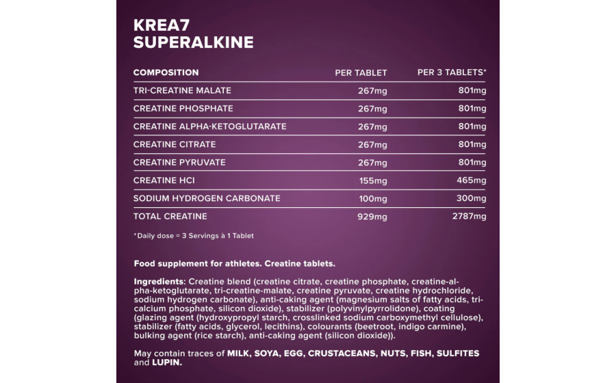 IronMaxx Krea7 Superalkaline – 180 таблеток IronMaxx Krea7 Superalkaline – 7 форм креатину, таблетована форм