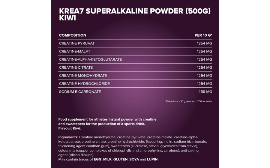 IronMaxx Krea7 Superalkaline Powder – 7 форм креатина, вкус киви